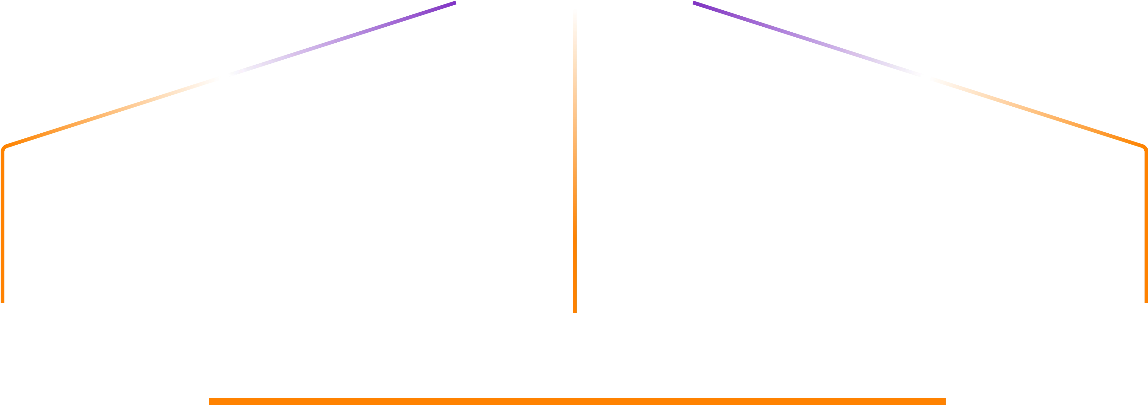Process Line Shape